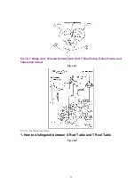 Preview for 32 page of Panasonic NV-SJ4140PN Service Manual