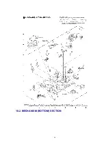 Preview for 50 page of Panasonic NV-SJ4140PN Service Manual