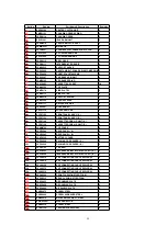 Preview for 59 page of Panasonic NV-SJ4140PN Service Manual