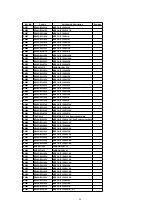 Preview for 66 page of Panasonic NV-SJ4140PN Service Manual