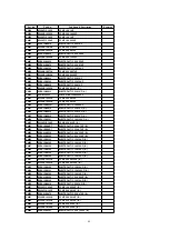 Preview for 69 page of Panasonic NV-SJ4140PN Service Manual