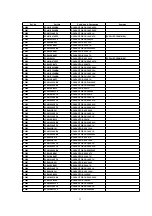 Preview for 33 page of Panasonic NV-SJ420EG Service Manual