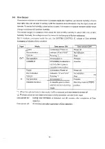 Preview for 120 page of Panasonic NV-SJ420EG Service Manual