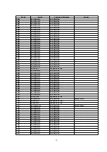 Preview for 48 page of Panasonic NV-SV120EC Service Manual