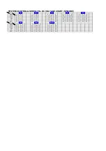 Preview for 94 page of Panasonic NV-SV120EC Service Manual