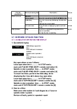 Preview for 34 page of Panasonic NV-VP23-33 Service Manual