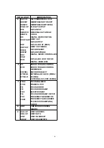 Preview for 58 page of Panasonic NV-VP23-33 Service Manual