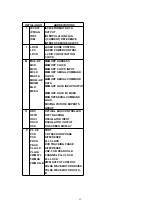 Preview for 59 page of Panasonic NV-VP23-33 Service Manual