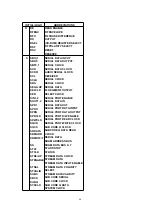 Preview for 60 page of Panasonic NV-VP23-33 Service Manual