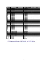 Preview for 99 page of Panasonic NV-VP23-33 Service Manual