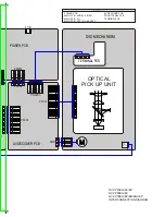 Preview for 117 page of Panasonic NV-VP23-33 Service Manual