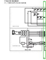 Preview for 118 page of Panasonic NV-VP23-33 Service Manual