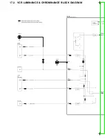 Preview for 120 page of Panasonic NV-VP23-33 Service Manual