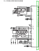 Preview for 126 page of Panasonic NV-VP23-33 Service Manual