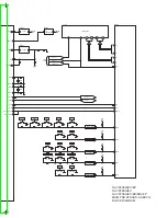 Preview for 127 page of Panasonic NV-VP23-33 Service Manual