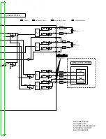 Preview for 133 page of Panasonic NV-VP23-33 Service Manual