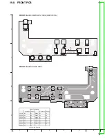 Preview for 140 page of Panasonic NV-VP23-33 Service Manual