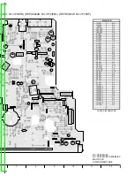 Preview for 145 page of Panasonic NV-VP23-33 Service Manual