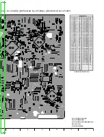 Preview for 149 page of Panasonic NV-VP23-33 Service Manual