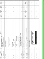 Preview for 178 page of Panasonic NV-VP23-33 Service Manual