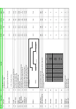 Preview for 179 page of Panasonic NV-VP23-33 Service Manual