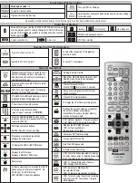 Preview for 192 page of Panasonic NV-VP23-33 Service Manual