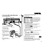 Preview for 9 page of Panasonic NV-VP23 Operating Instructions Manual