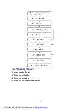 Preview for 38 page of Panasonic NV-VP23EC Service Manual