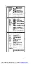 Preview for 59 page of Panasonic NV-VP23EC Service Manual