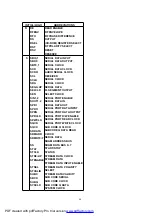 Preview for 60 page of Panasonic NV-VP23EC Service Manual