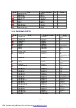 Preview for 73 page of Panasonic NV-VP23EC Service Manual