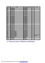 Preview for 103 page of Panasonic NV-VP23EC Service Manual