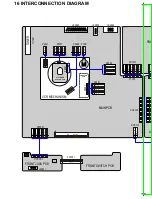 Preview for 120 page of Panasonic NV-VP23EC Service Manual