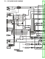 Preview for 128 page of Panasonic NV-VP23EC Service Manual