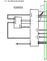 Preview for 132 page of Panasonic NV-VP23EC Service Manual