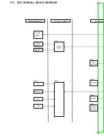 Preview for 134 page of Panasonic NV-VP23EC Service Manual