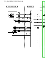 Preview for 136 page of Panasonic NV-VP23EC Service Manual