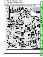 Preview for 146 page of Panasonic NV-VP23EC Service Manual