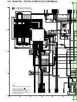 Preview for 164 page of Panasonic NV-VP23EC Service Manual