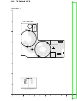 Preview for 172 page of Panasonic NV-VP23EC Service Manual