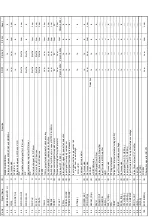 Preview for 185 page of Panasonic NV-VP23EC Service Manual