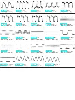 Preview for 201 page of Panasonic NV-VP23EC Service Manual