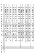 Preview for 191 page of Panasonic NV-VP23EG Service Manual