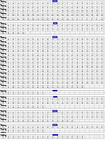 Preview for 199 page of Panasonic NV-VP23EG Service Manual