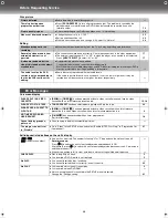 Preview for 46 page of Panasonic NV-VP31 Operating Instructions Manual