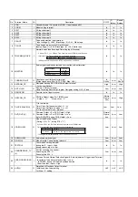 Preview for 145 page of Panasonic NV-VP31GL Manual