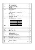 Preview for 146 page of Panasonic NV-VP31GL Manual