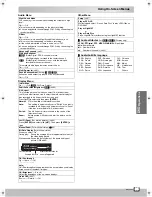 Preview for 35 page of Panasonic NV-VP60 Series Operating Instructions Manual