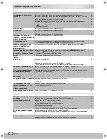 Preview for 40 page of Panasonic NV-VP60 Series Operating Instructions Manual