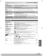 Preview for 41 page of Panasonic NV-VP60 Series Operating Instructions Manual